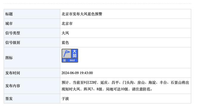 邓克：阿森纳今天非常具有侵略性，让我们找不到习惯的节奏